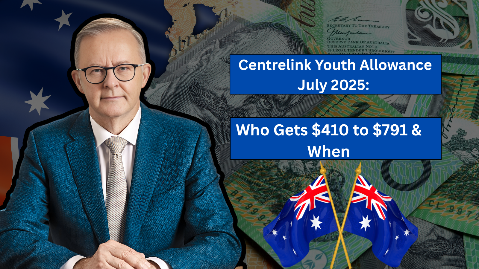 Centrelink Youth Allowance