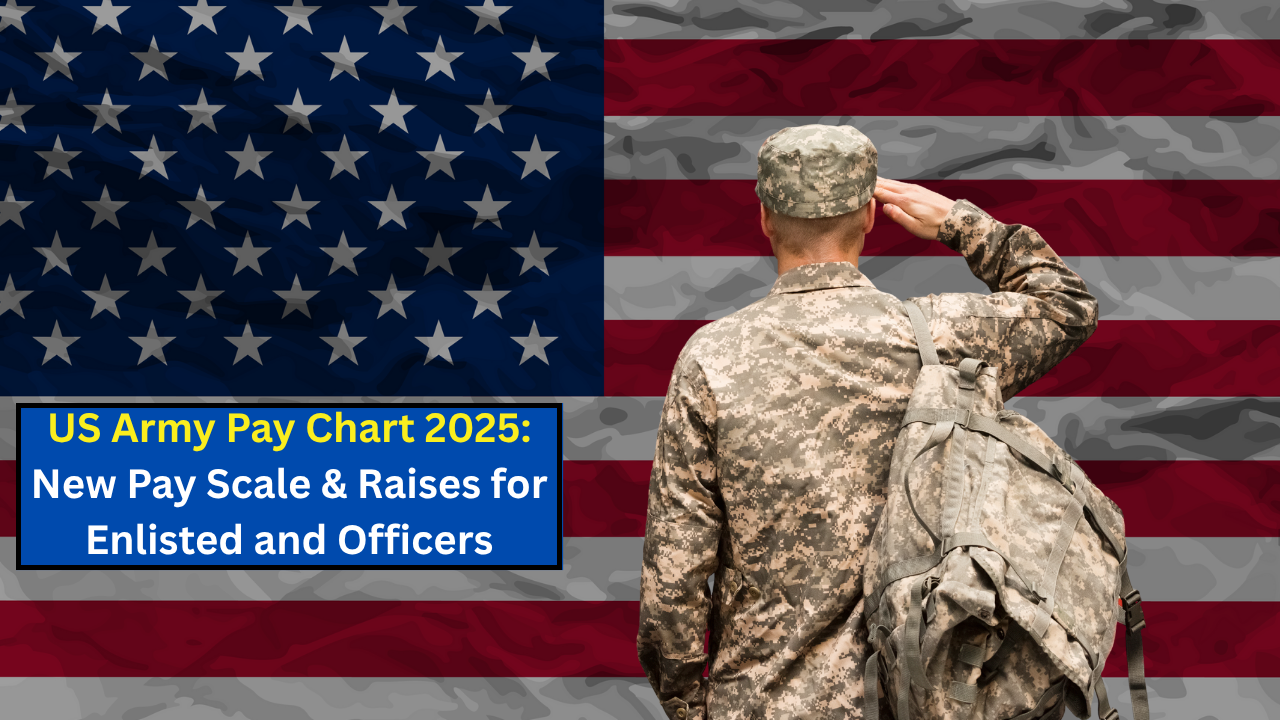 US Army